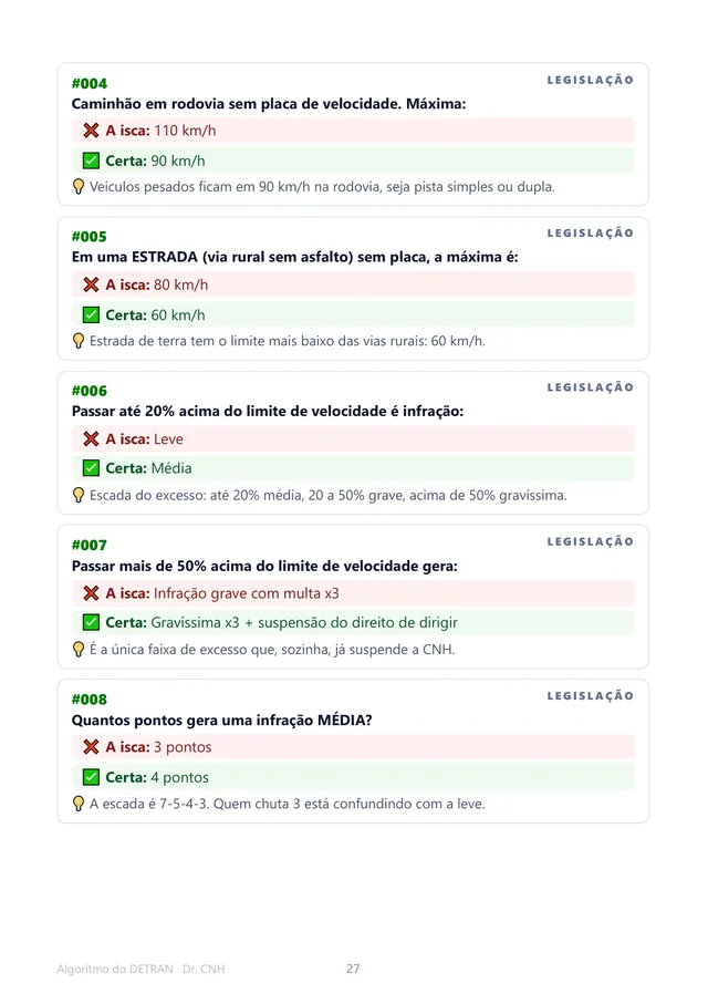 Página de pegadinhas comentadas